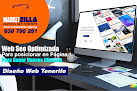 Negocio Marketzilla