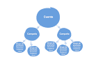 Online Marketing Dream 1 Online Marketing Dream